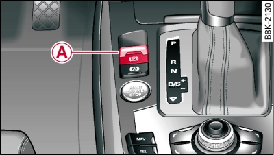 Consola central: Freno de estacionamiento